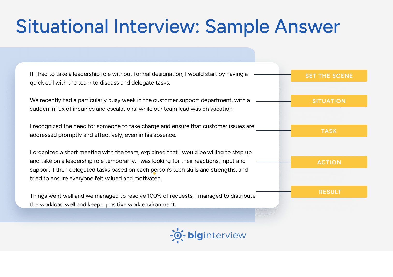 Job Interview Situational Questions and Answers