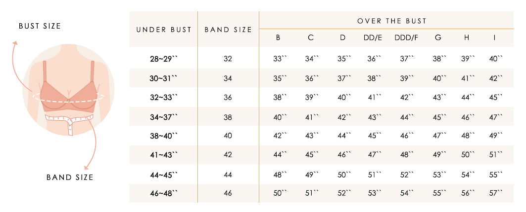 How to Calculate Bra Size