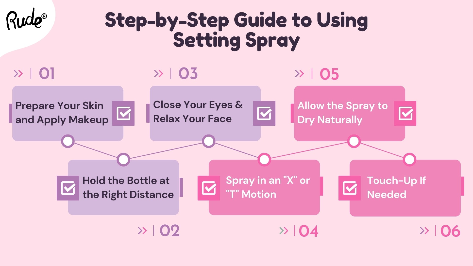 When to Apply Setting Spray