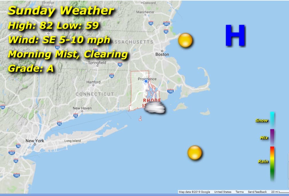 September Weather in Newport Ri