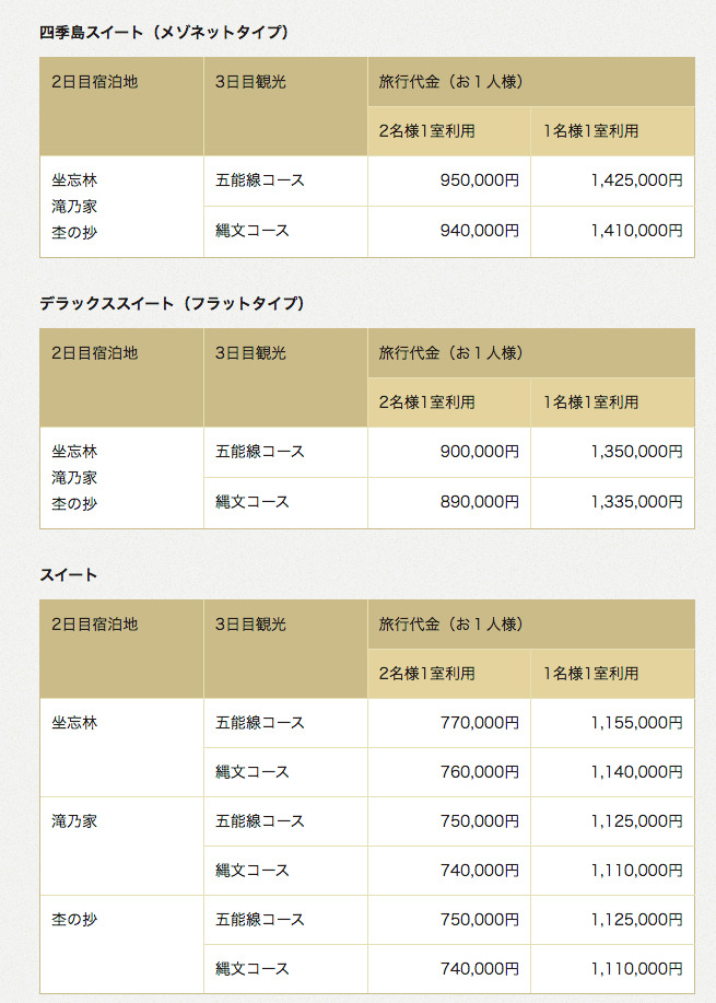 四季島に乗る価値はあるか？最新料金プランと予約の裏技に迫る