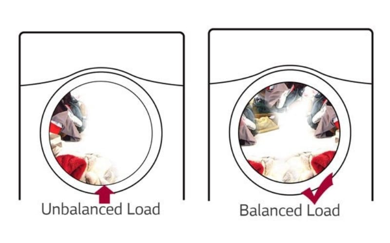 Washing Machine Unbalanced Load