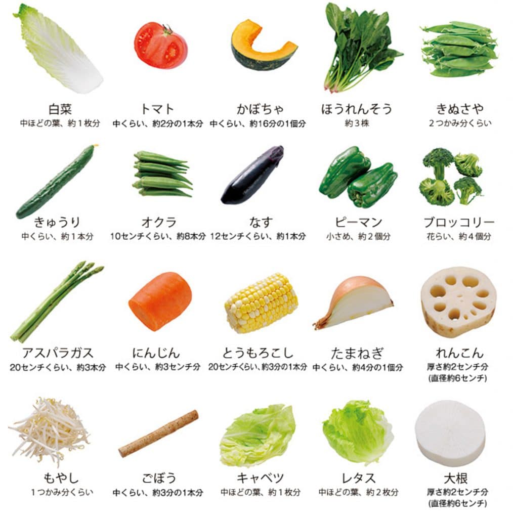水っぽさ激変！野菜のオーブン焼きを極上化する温度と焼き時間の正解
