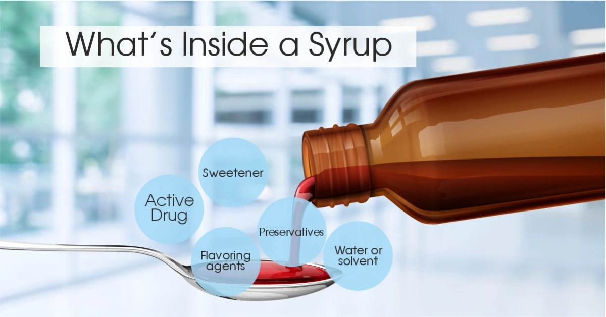 Is Syrup a Liquid