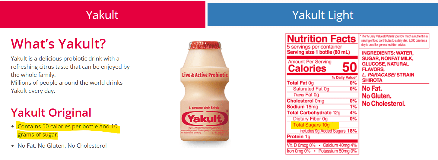 Yakult Benefits and Side Effects