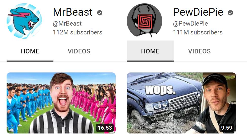 How Many Subs Does Pewdiepie Have