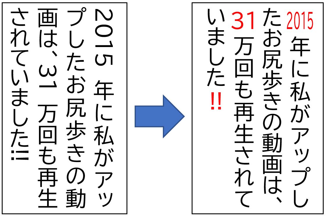 Word縦書きで数字が倒れる原因判明！一瞬で直す最新の組版技法