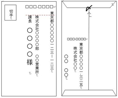 【話題】 お 礼状 封筒 書き方 最新出演情報まとめ #943