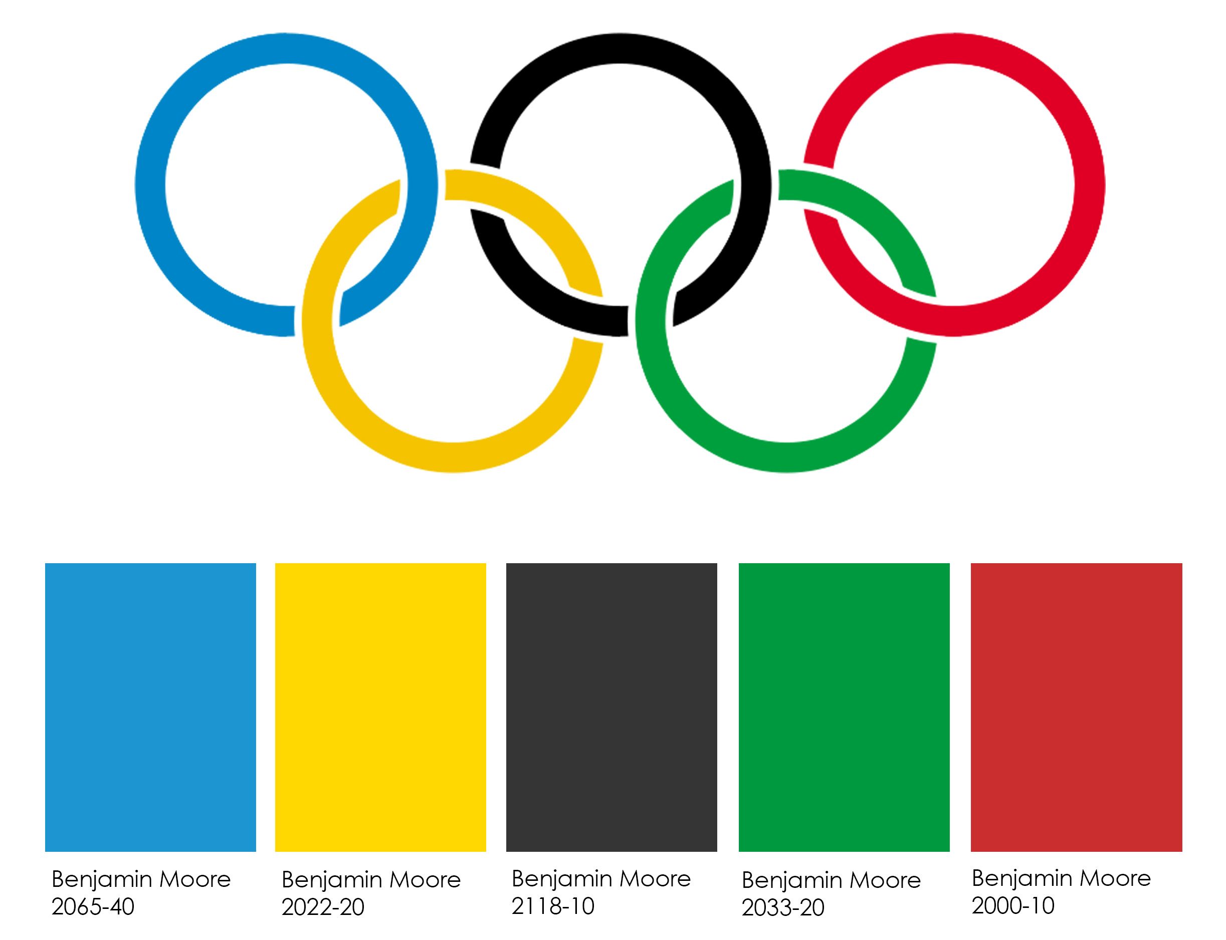 Olympic Rings Colors