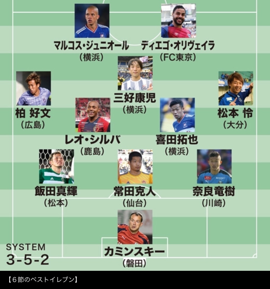 横浜Ｆマリノス掲示板を追う！移籍リークと激論される戦術のリアル
