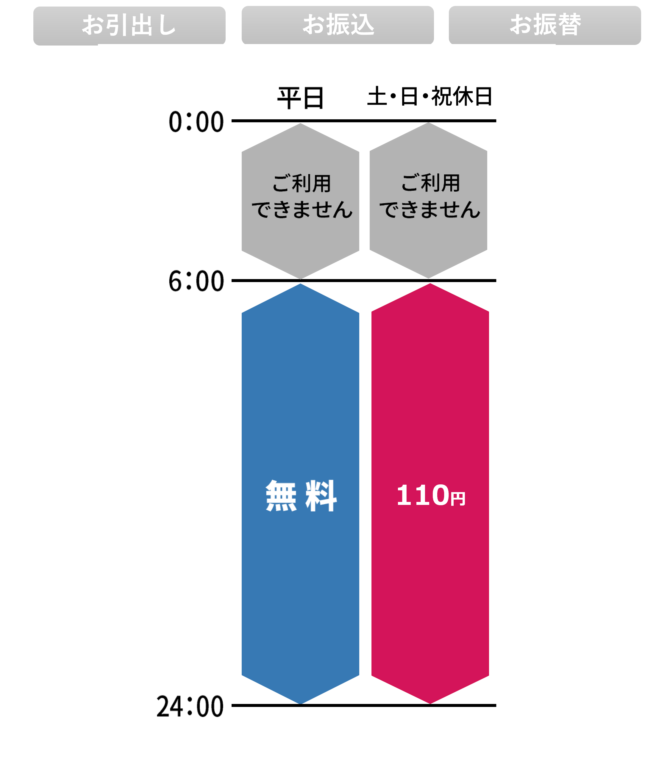 大垣共立銀行の振込時間は何時まで？土日・他行宛の即時反映ルールを徹底解説
