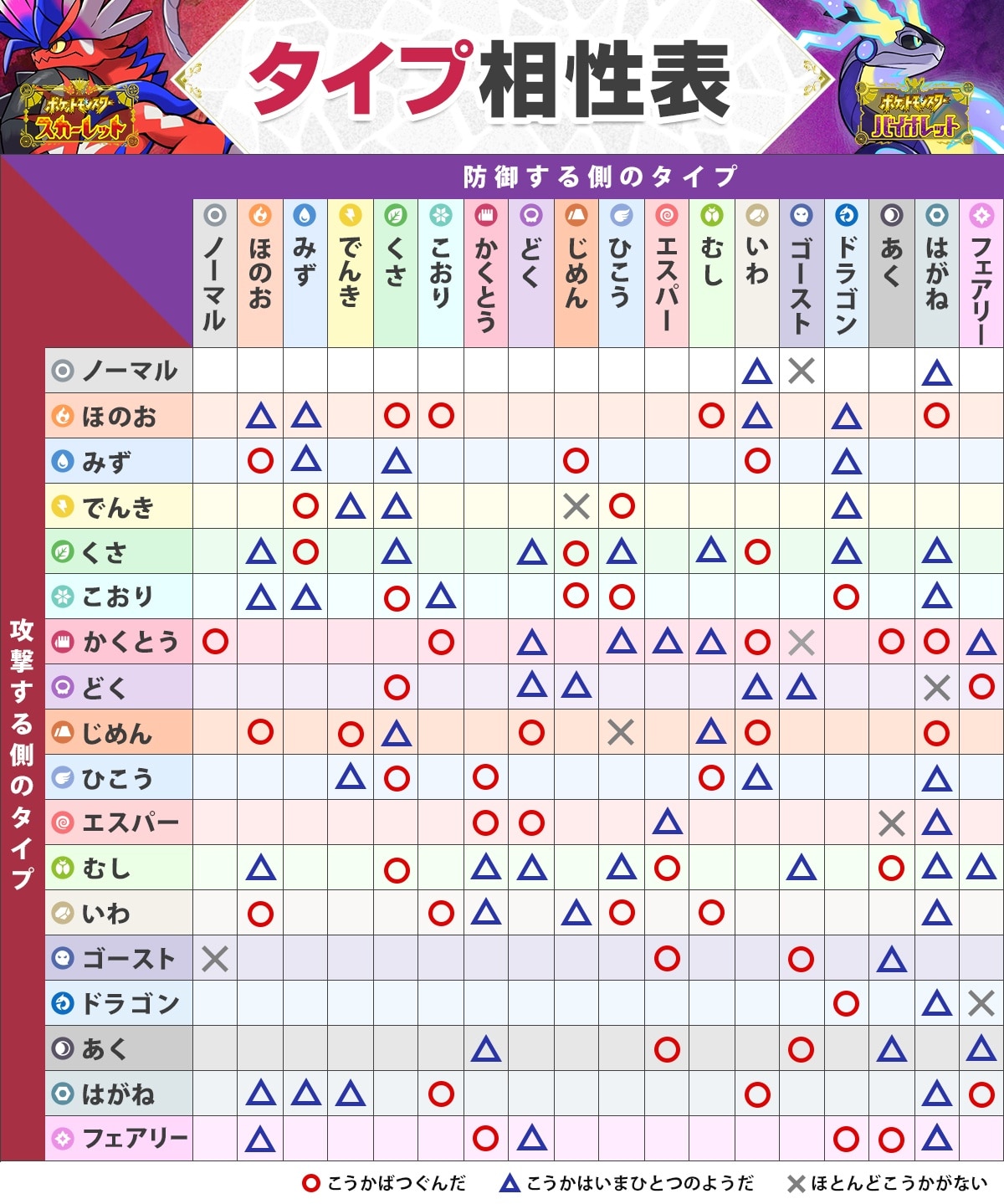 【2026年最新】ポケモンゴーストタイプ弱点の真実｜あく・ゴースト技が刺さる理由と最強対策ポケモン