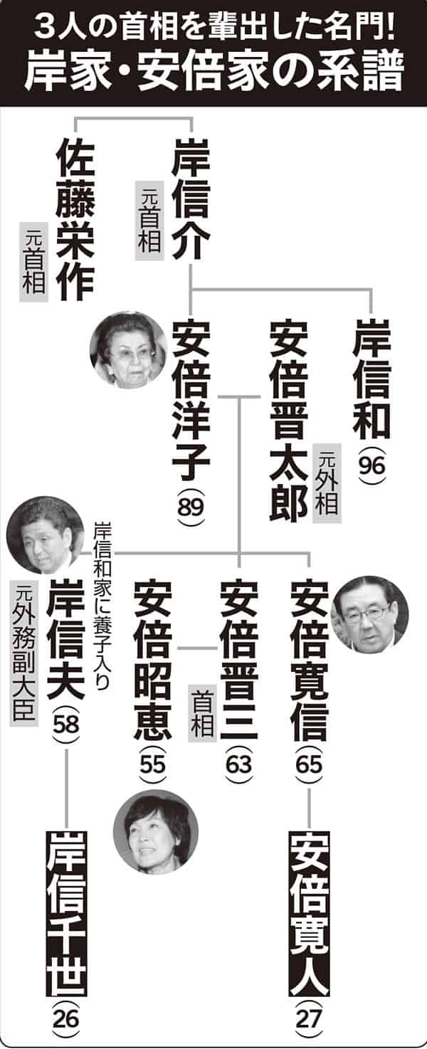 安倍晋三の実兄・安倍寛信の現在と経歴｜三菱商事での軌跡と真実