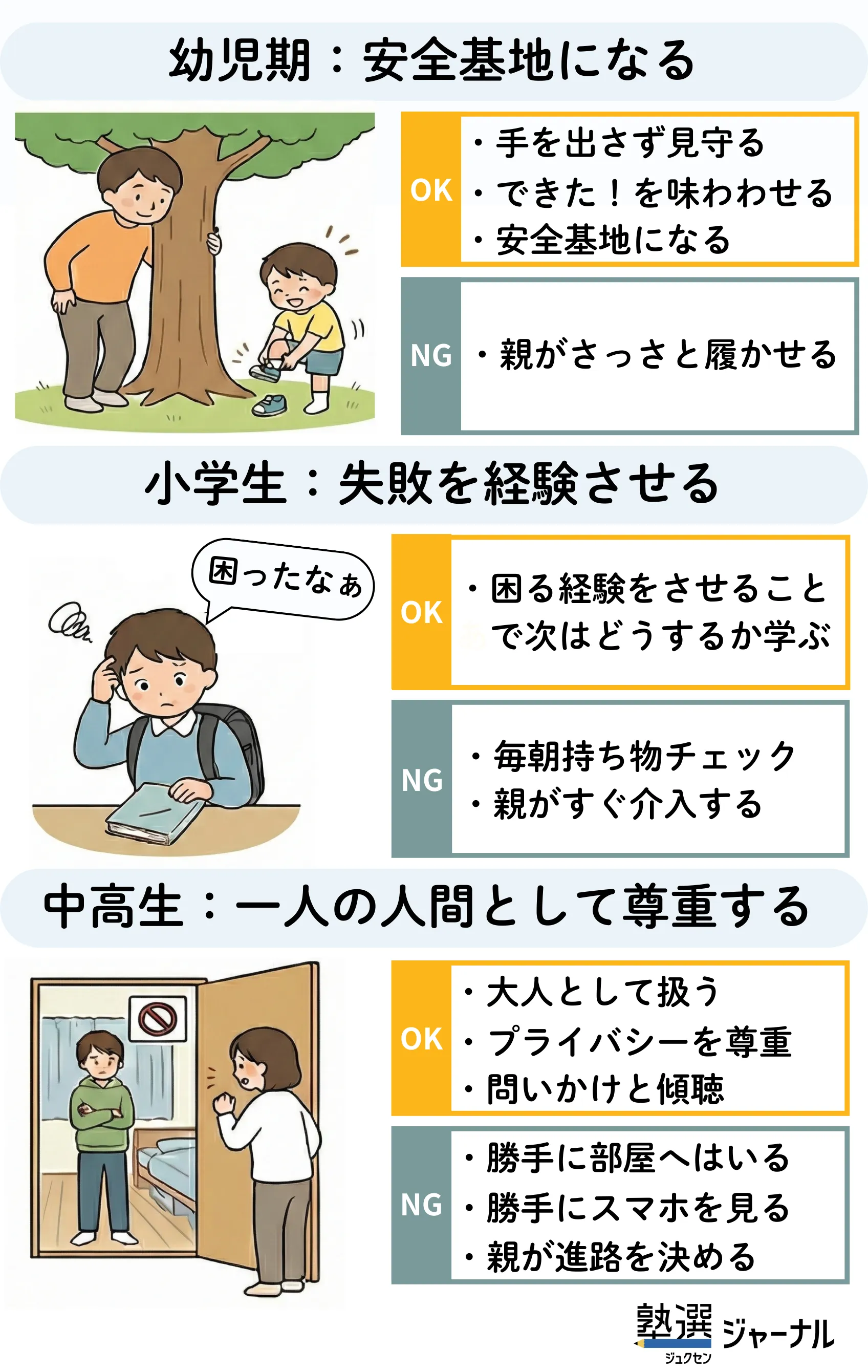 過干渉とはどこから？愛情との境界線と大人が受ける影響・対処法