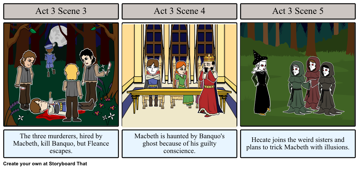 What Happens in Act 3 Scene 1 of Macbeth