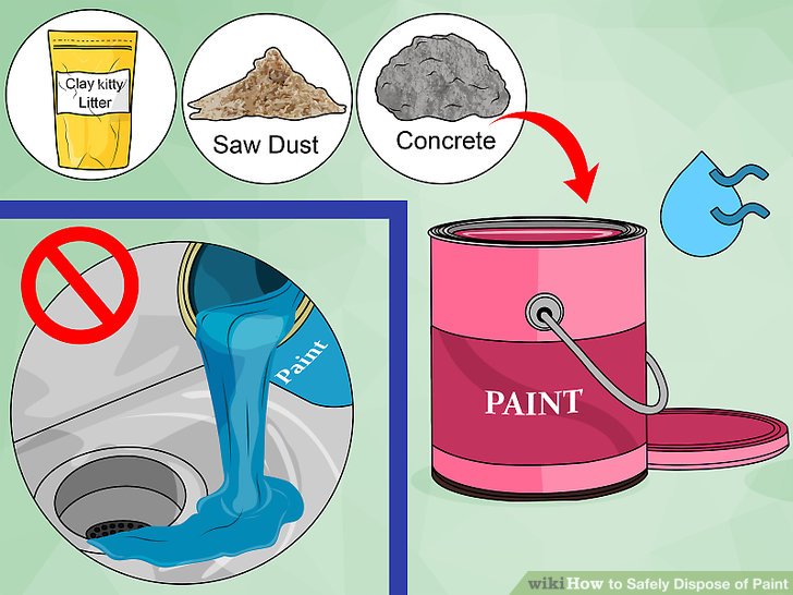 How Do You Dispose of Paint