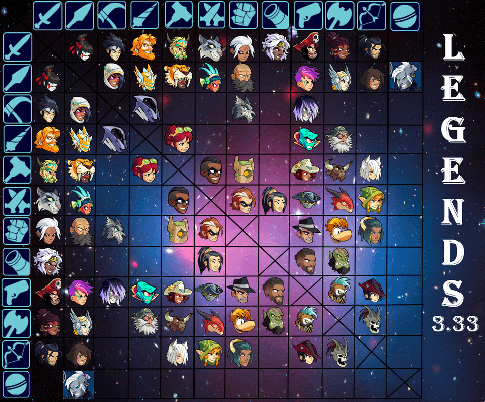 How Many Legends Are in Brawlhalla
