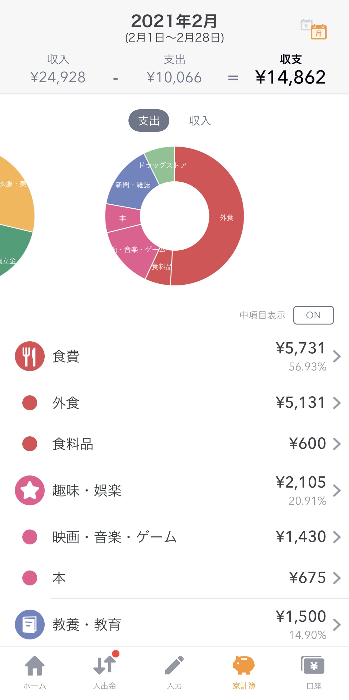2026年、物価高時代の生存戦略：「勝手に貯まる」お金の管理術と家計爆発を防ぐ最前線