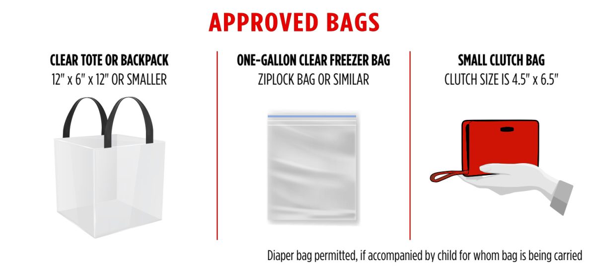 Clear Bag Policy Rose Bowl