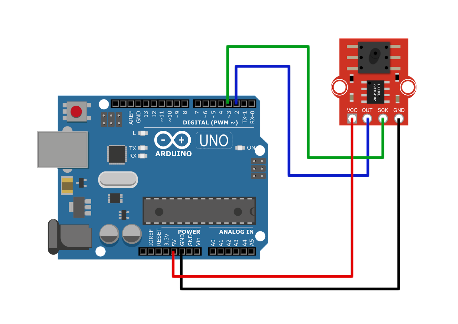Arduino Sensor Pressure
