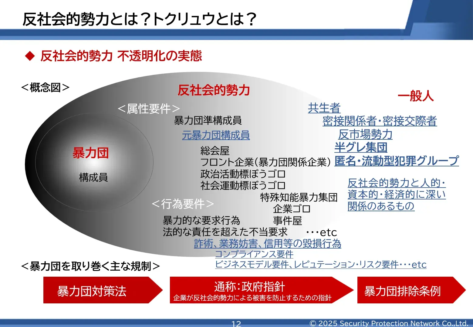 反社会的勢力とは？トクリュウ台頭で激変する定義と企業防衛の鉄則
