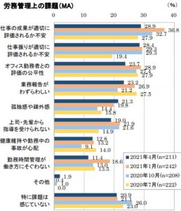 「サボり」ではない。生理痛で仕事を休む決断が、2026年の労働市場で決定的な価値を持つ理由