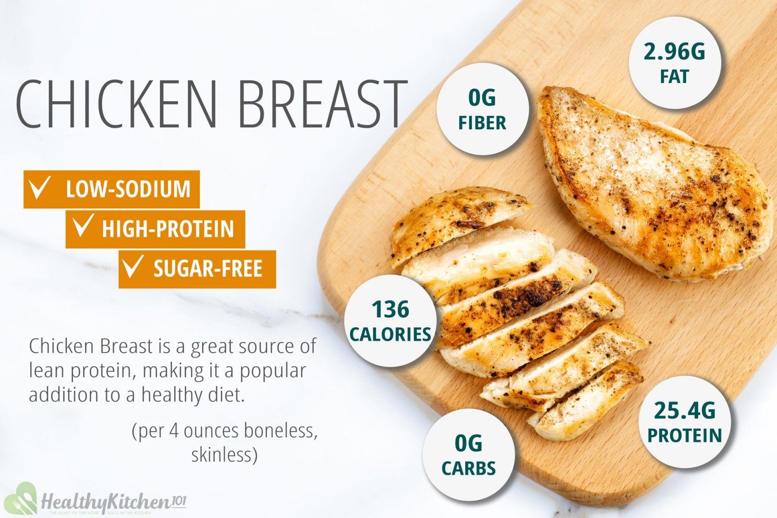 Calories Chicken Breast with Skin