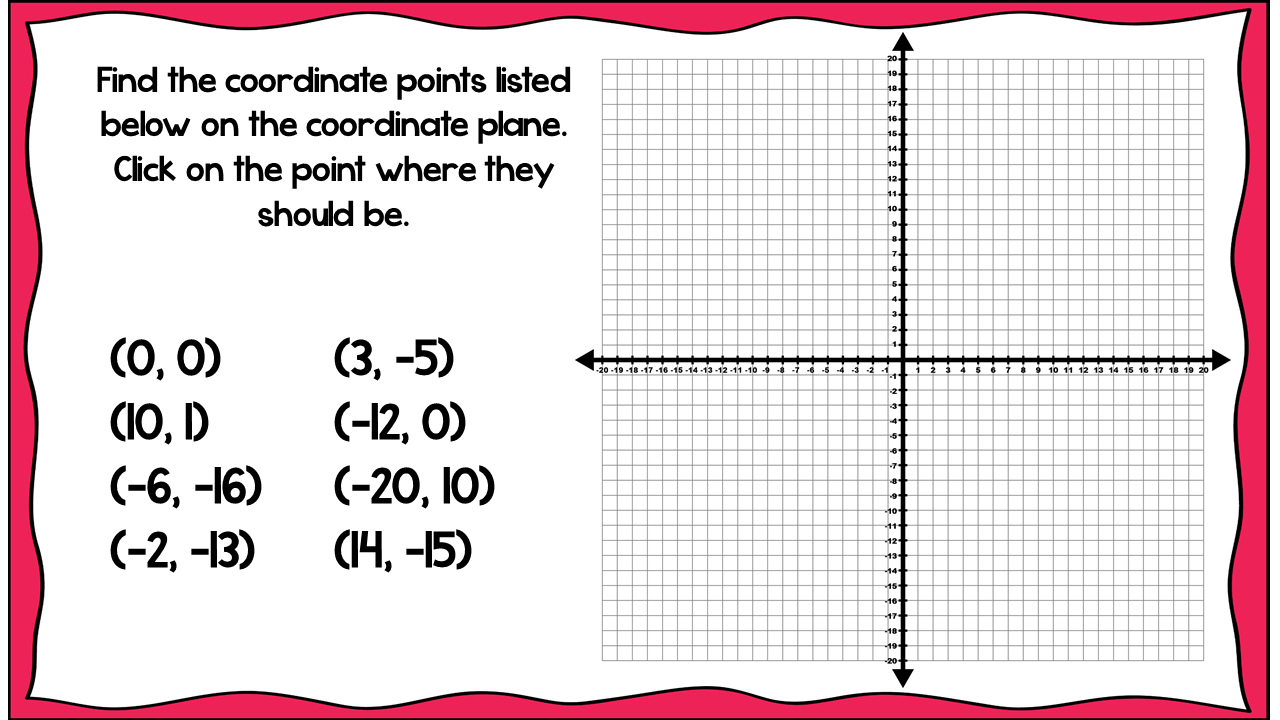 Identifying Points on a Coordinate Plane Worksheet