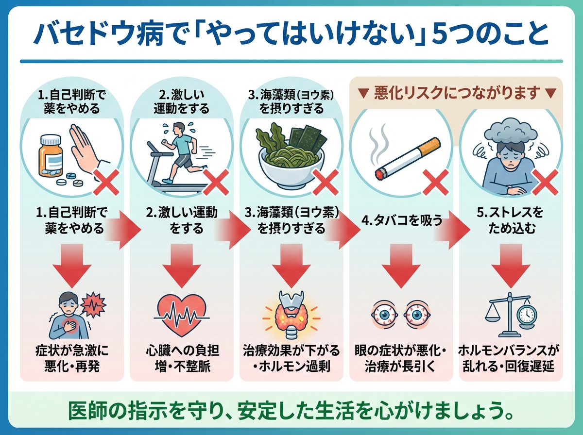 バセドウ病でやってはいけないこと7選｜悪化を招くNg習慣と正しい対処法
