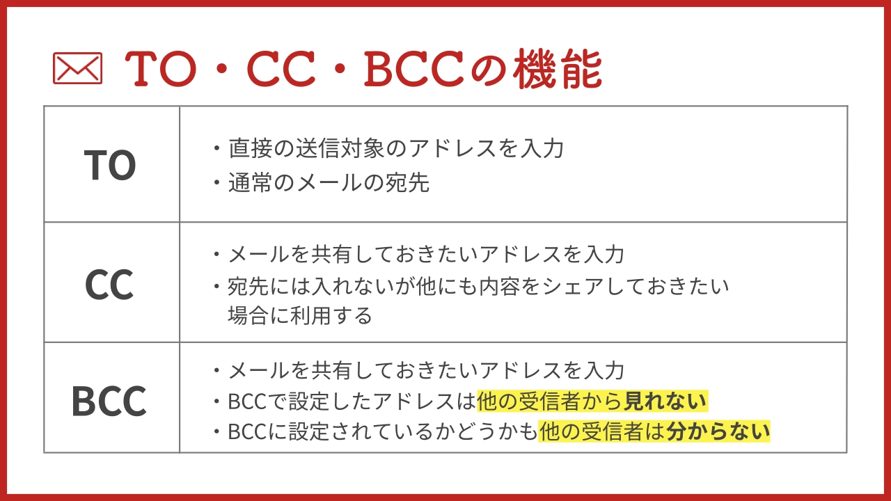 メールのBccとは？Ccとの決定的な違いと情報漏洩を防ぐ鉄則解説