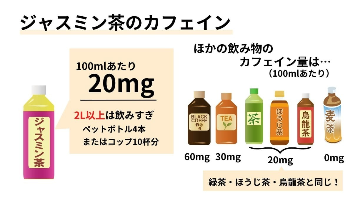 伊藤園ジャスミン茶のカフェイン量は？夜飲む影響と隠された効果