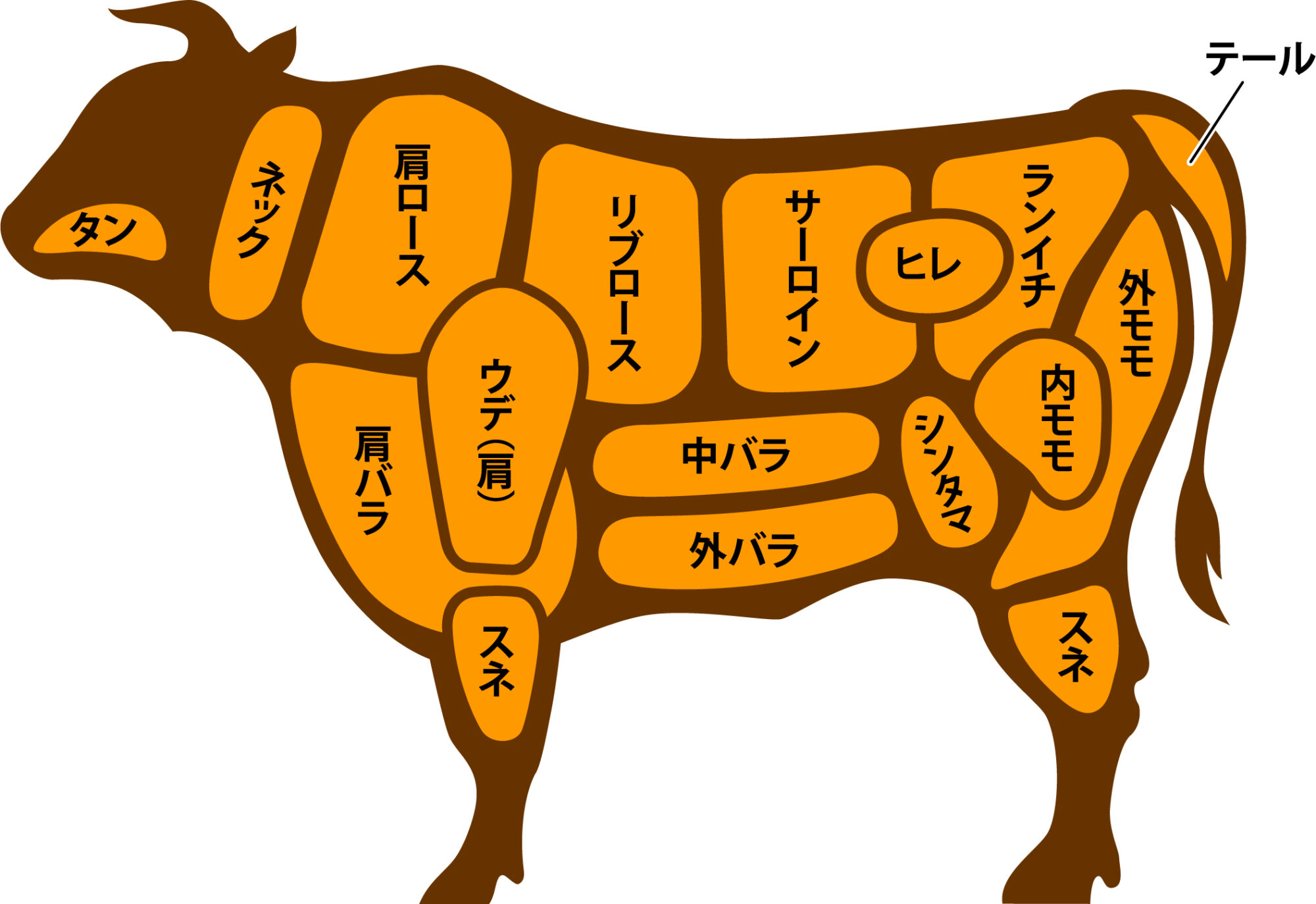 伝説のホラー『牛の首』ハリウッド版始動！清水崇が放つ恐怖の全貌