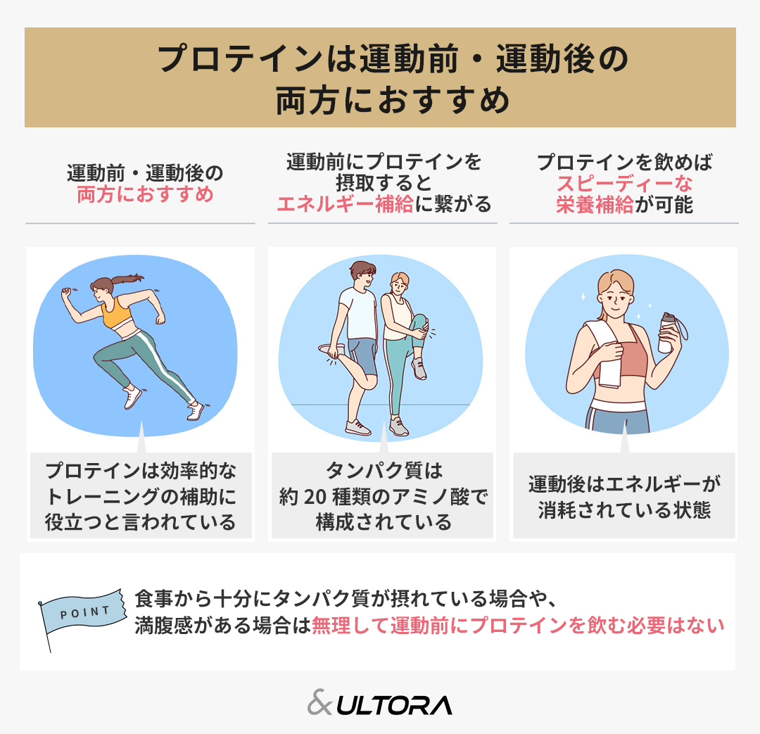 プロテインは筋トレ前と後どっち？最新理論が暴く効果最大化の正解