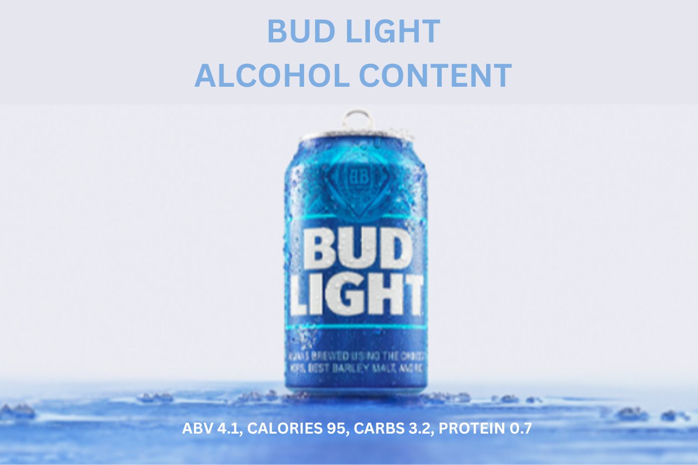 Alcohol Content in Bud Light Beer