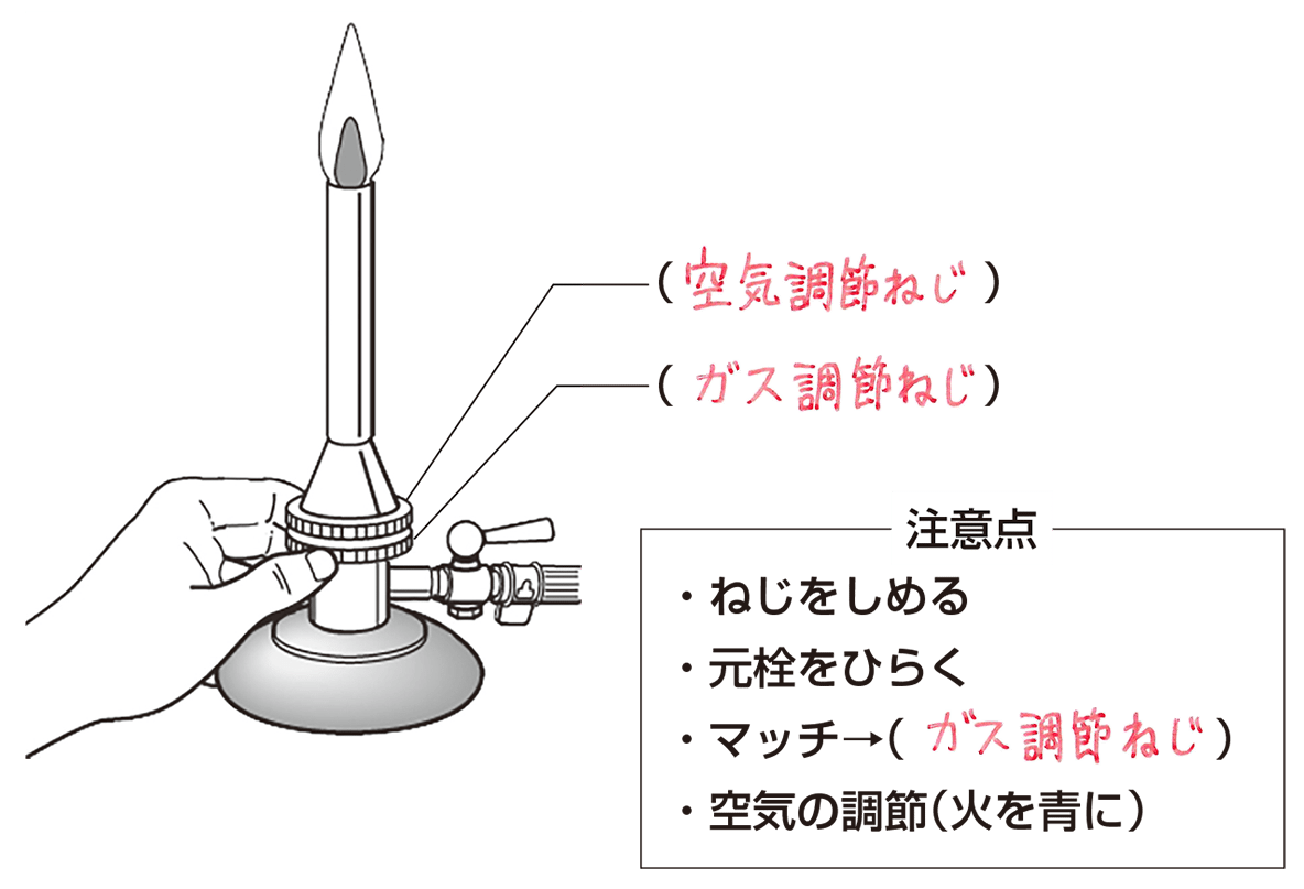 ガスバーナーの使い方完全ガイド！爆発事故を防ぐ点火手順とプロの技