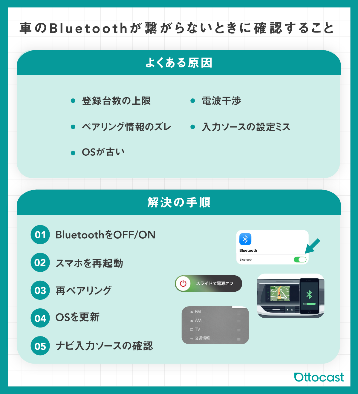 車のBluetoothが繋がらない原因は？現場で即復旧できる解決策