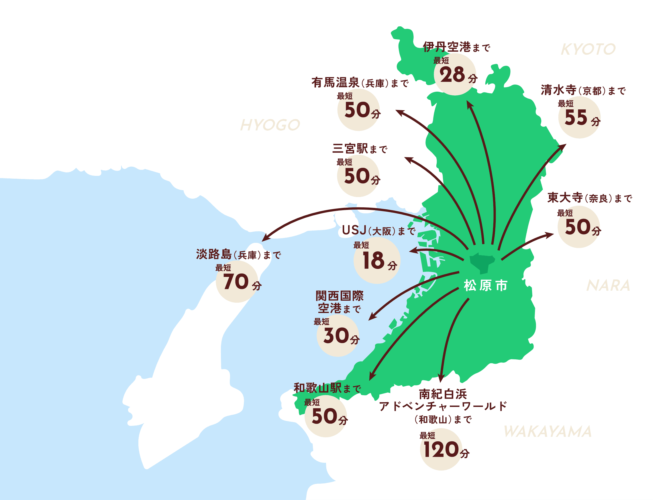 大阪・松原市が激変！再開発と巨大商業施設がもたらす街の最新像