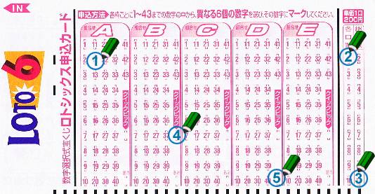 【2026年最新速報】ロト6の結果とキャリーオーバーの行方！最高6億円の夢を掴む数字の法則と高額当選者のリアル