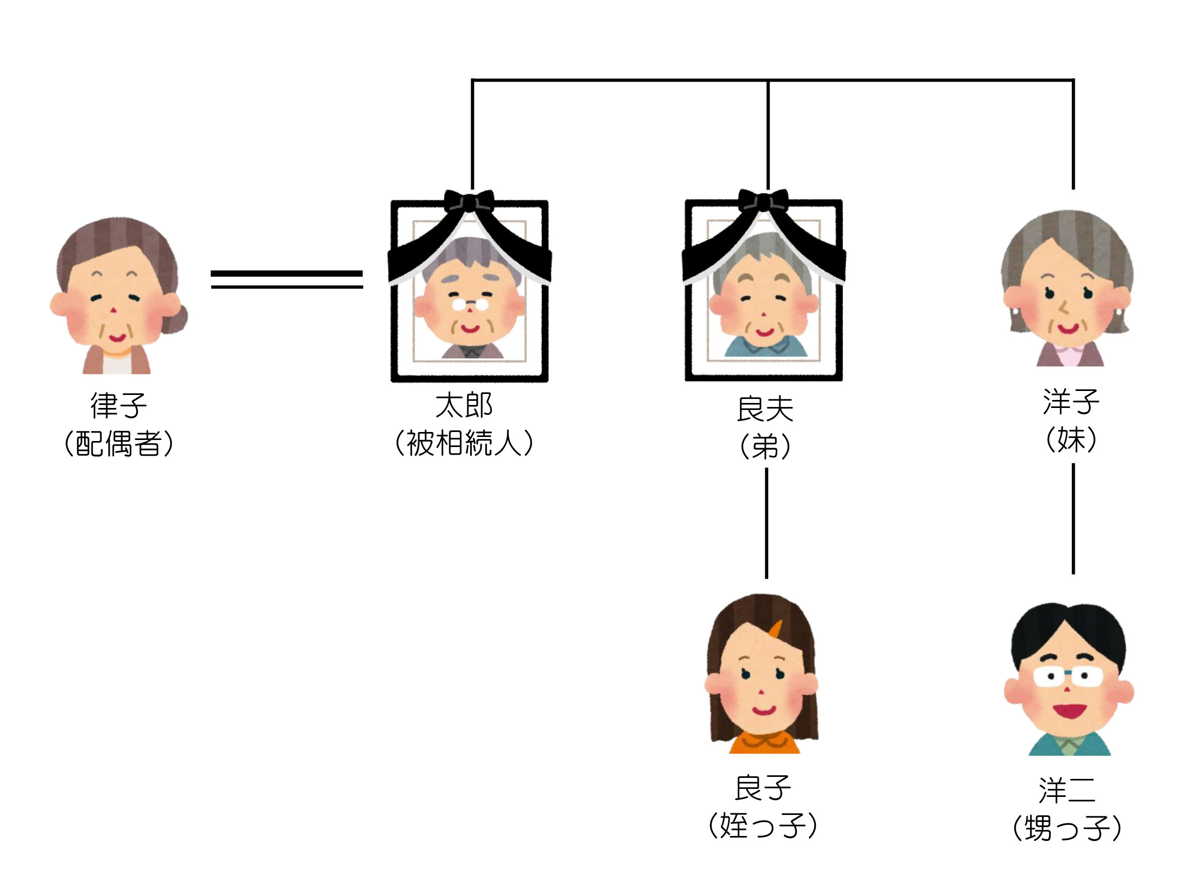 少子化が進む2026年の日本で急増する「叔父・叔母活」のリアル——空前の「甥っ子・姪っ子消費」が変える家族の距離感と最新支援事情