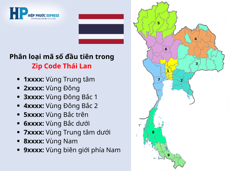 Thailand Post Code