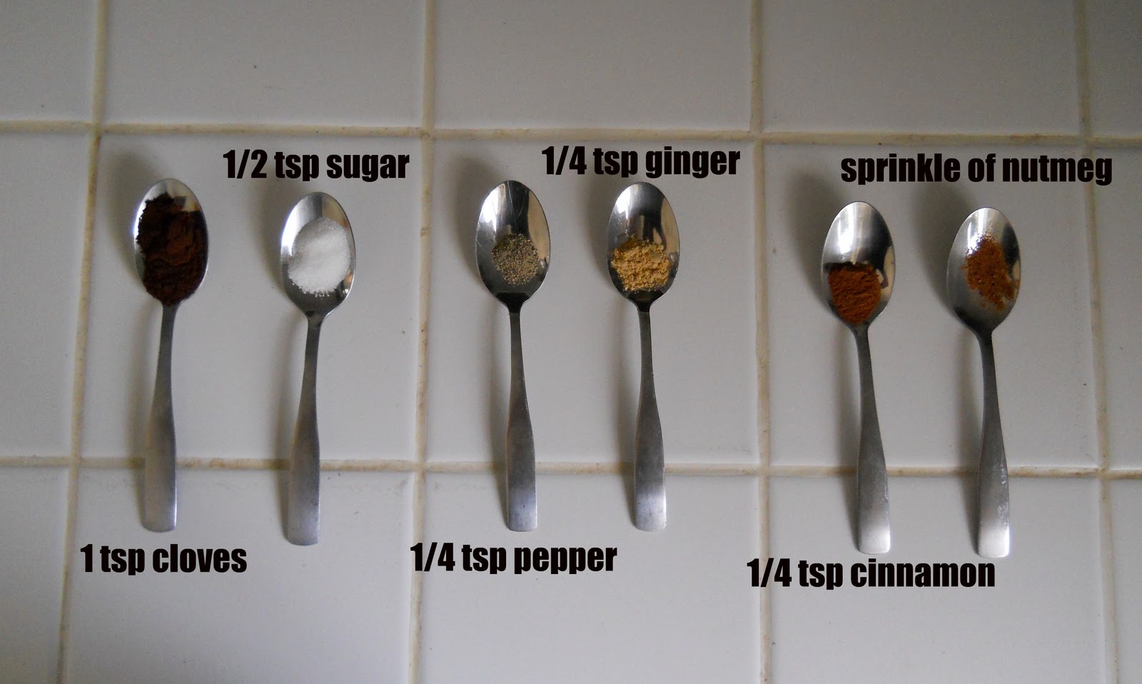 What Does 1/2 Tsp Look Like