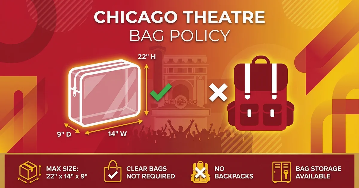 All of Us Chicago Bag Policy