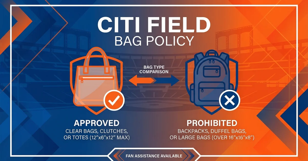 Mlb Bag Policy Citi Field