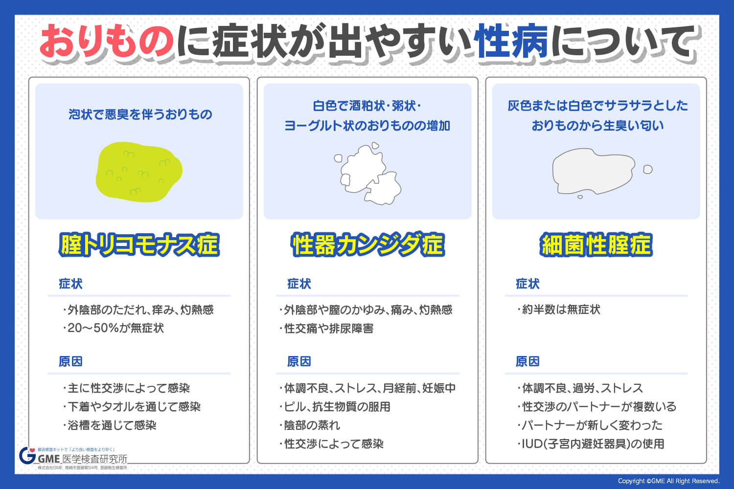 カンジダのおりものの匂いとは？魚臭い違いと2026年最新治療ガイド