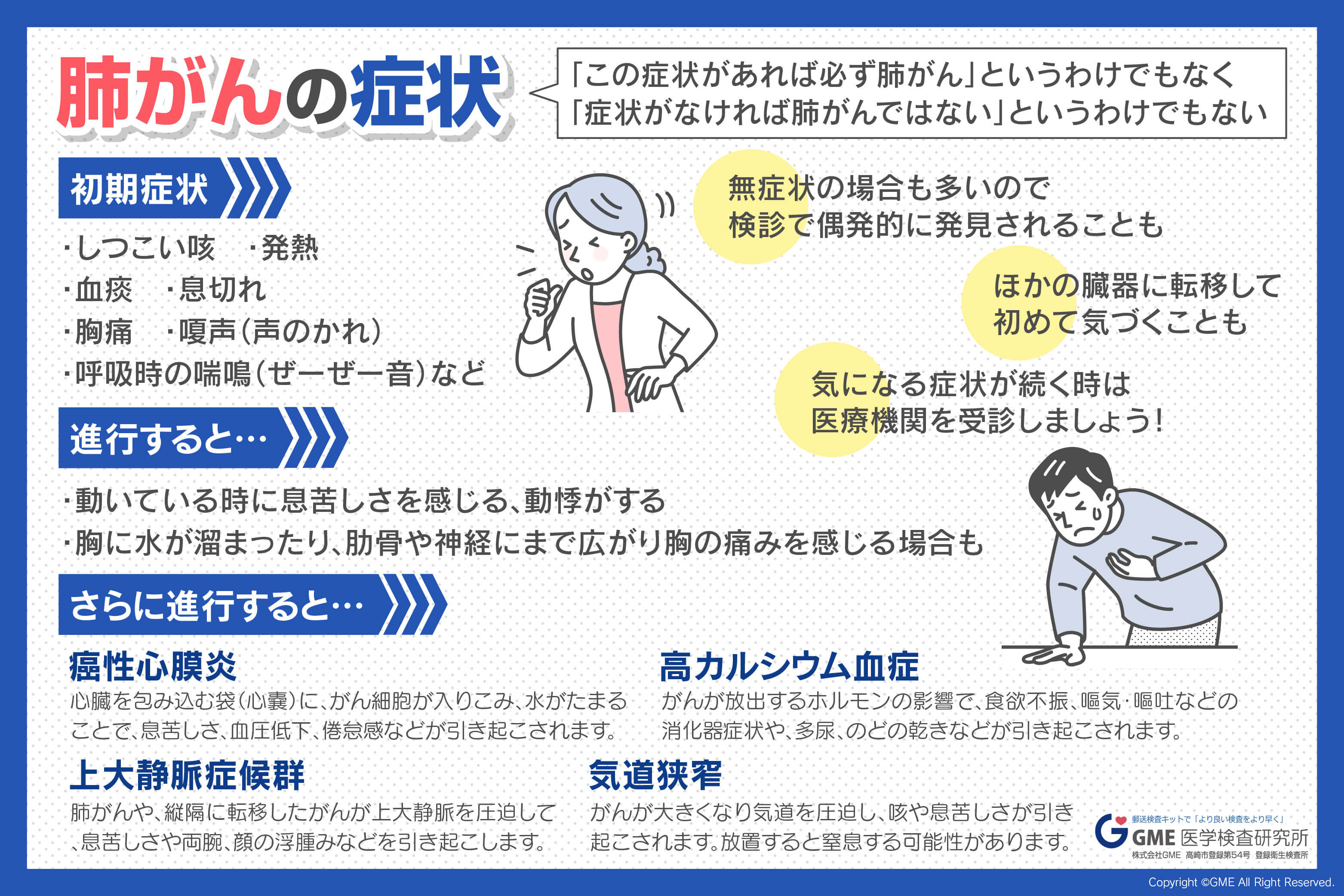 肺がん初期症状チェックリスト｜咳や息切れに潜む見逃せないサイン