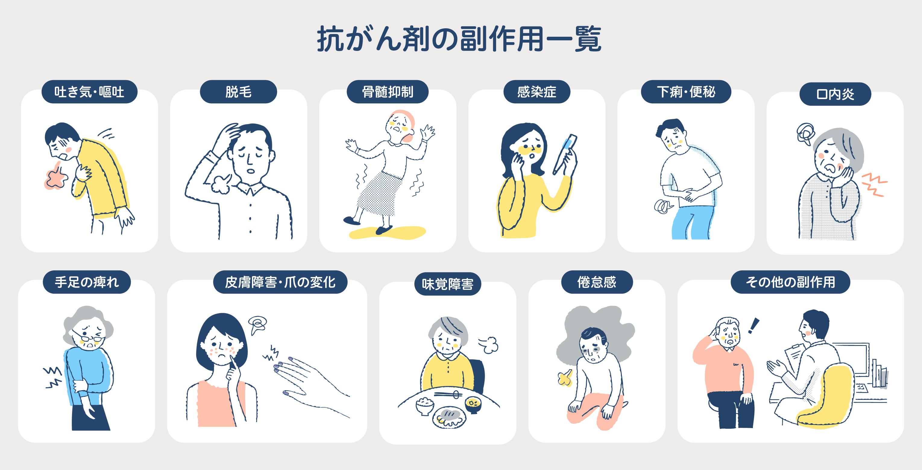 抗がん剤で副作用がないと効いてない？効果の真相と2026年最新知見