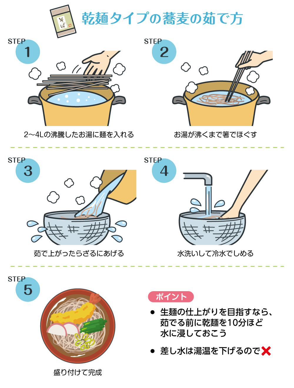 乾麺蕎麦が名店級に化ける！プロ直伝の茹で方と失敗しない極意
