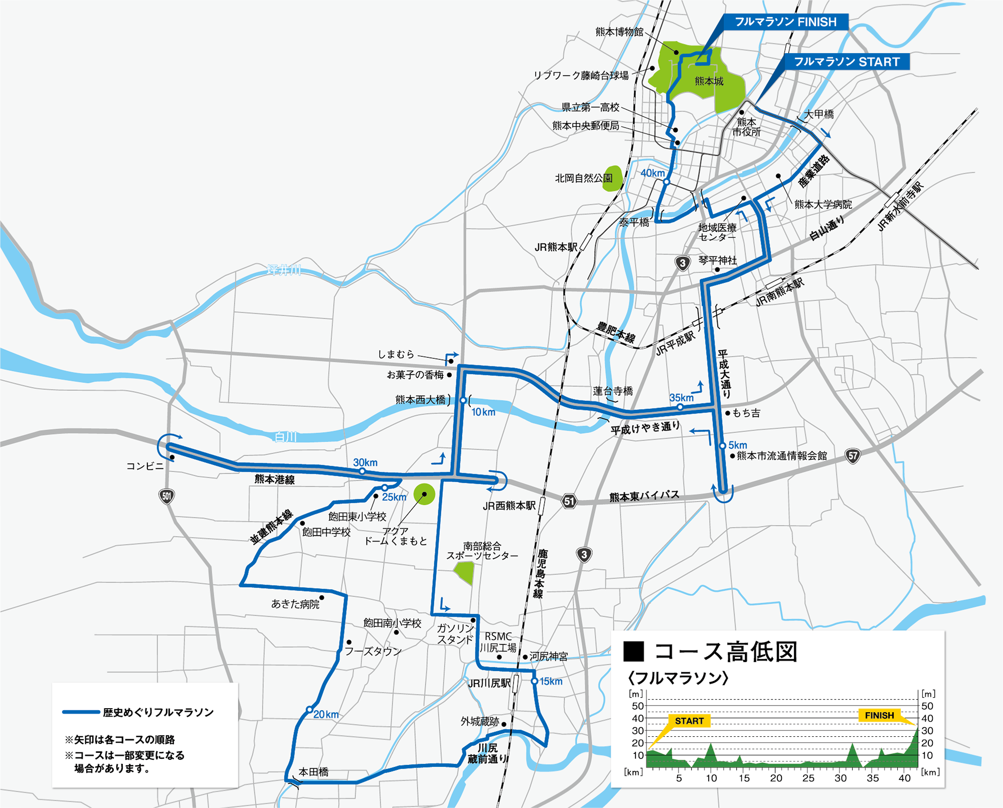 熊本城マラソン2026攻略｜過酷な高低差の真相と抽選倍率・関門を解説