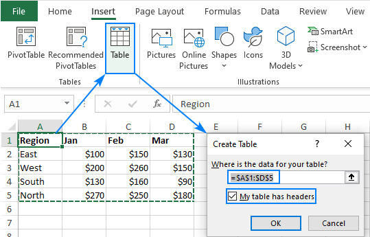 How to Build a Table in Excel