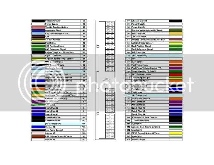 Factory Wiring Harness Color Code Nissan Radio Wiring Diagram